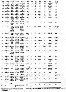 The-Chinese-official-document-03.jpg