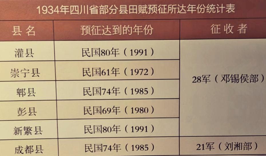 开创成渝铁路修筑历史真相/王宇知