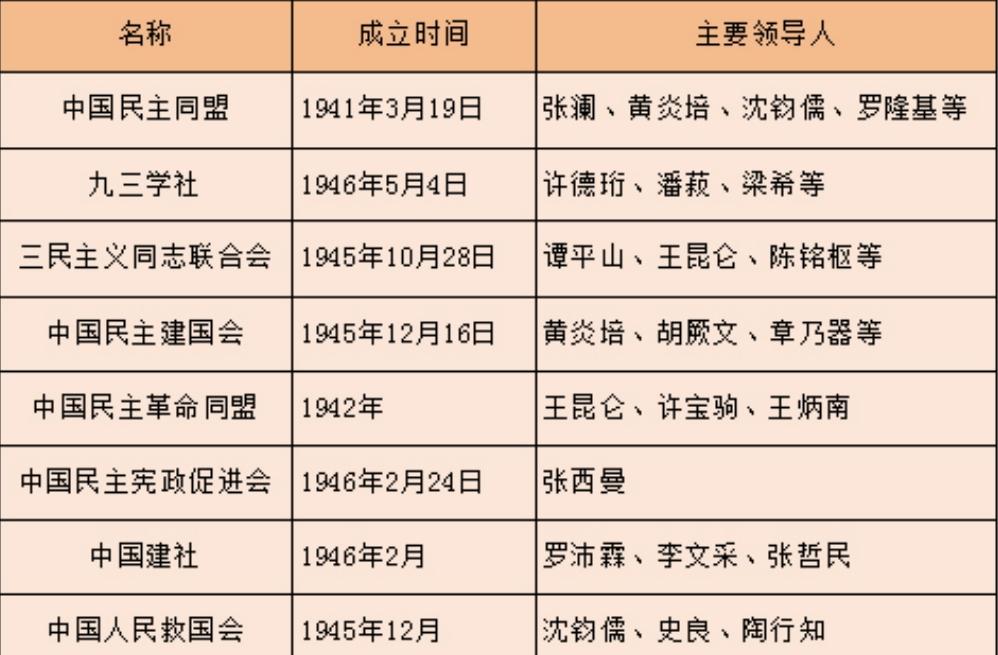 川盐为抗战作出巨大贡献/王宇知
