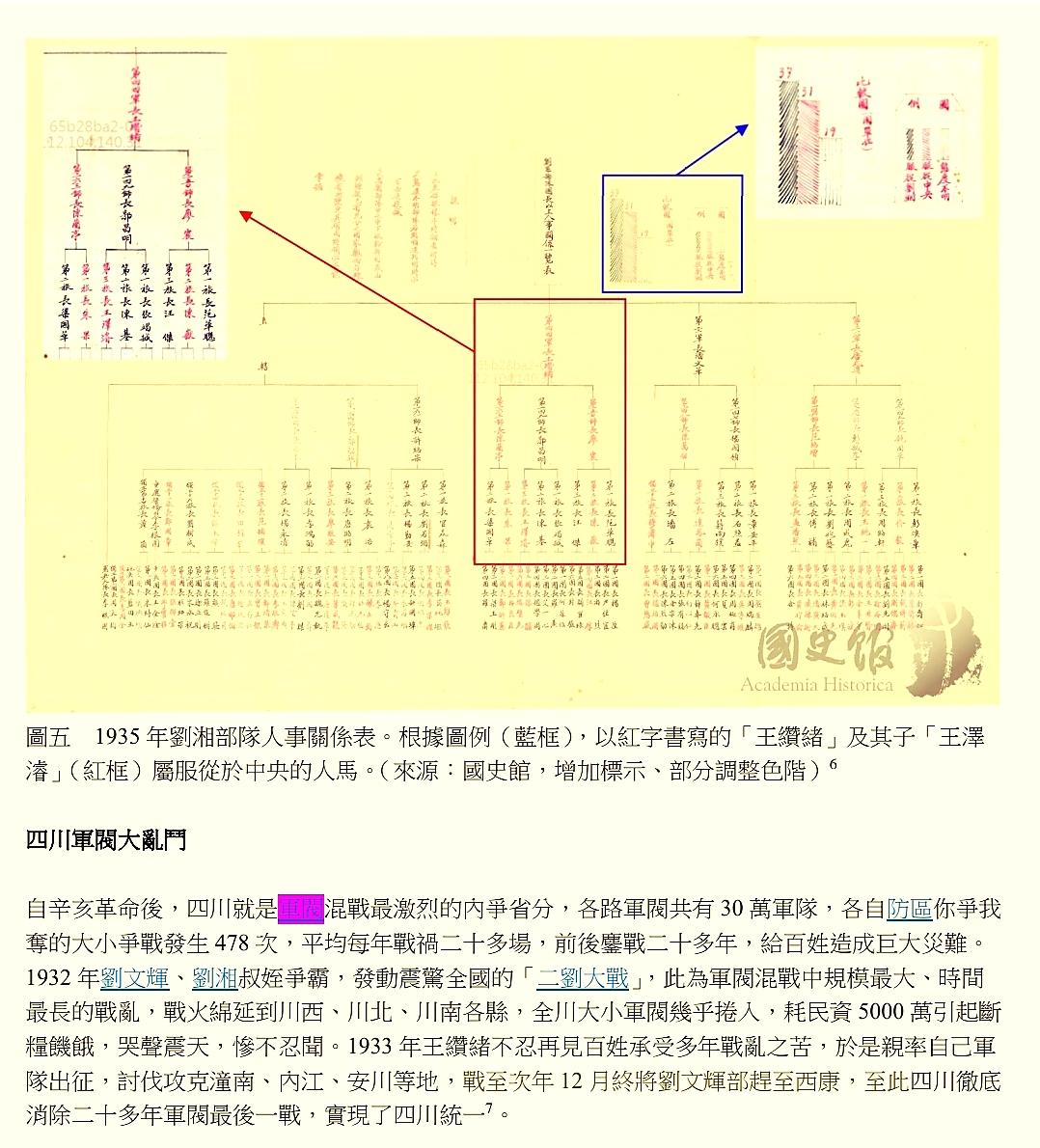 为四川省主席王缵绪上将——批谣/闲游人北京