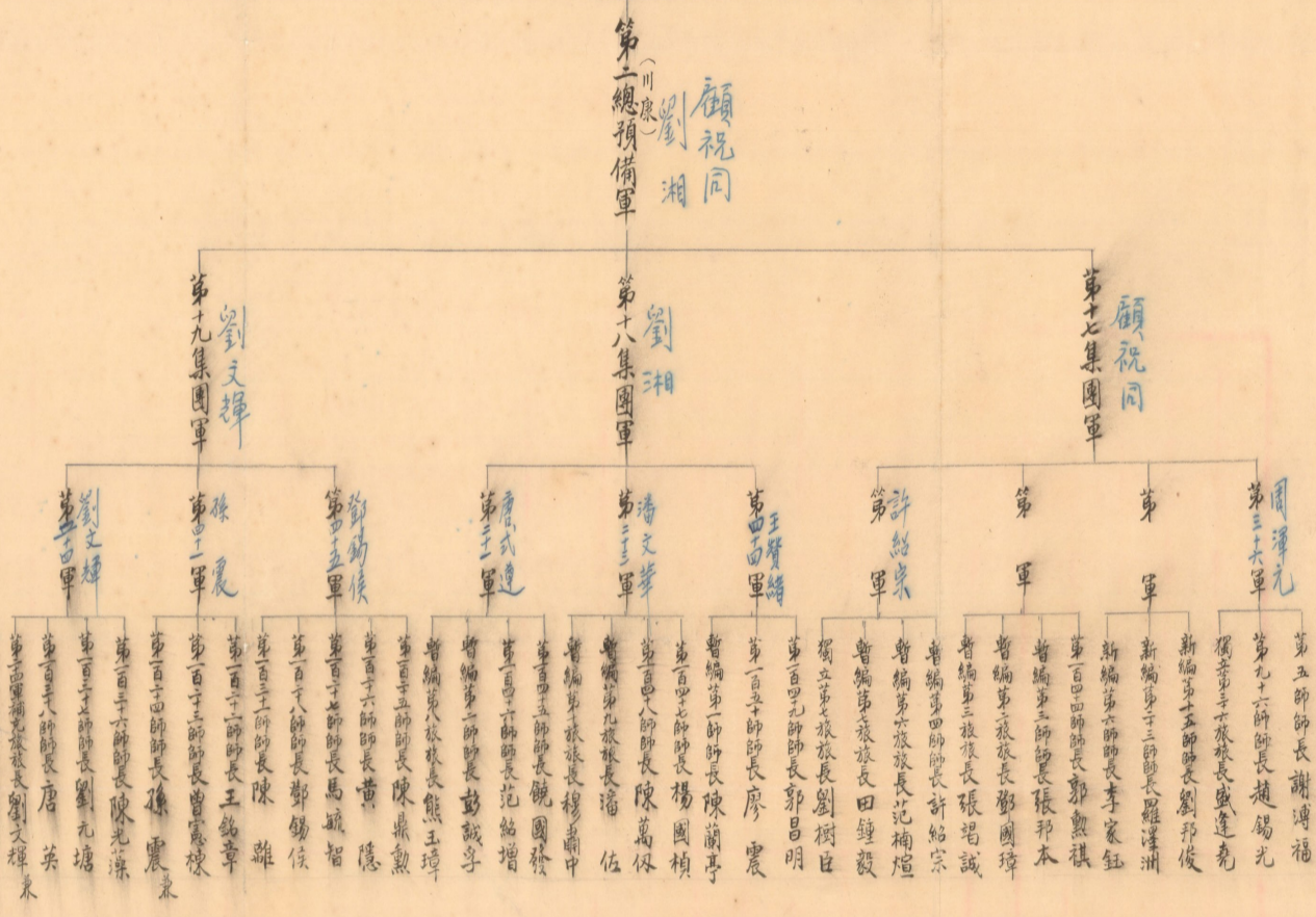 为四川省主席王缵绪上将——批谣/闲游人北京